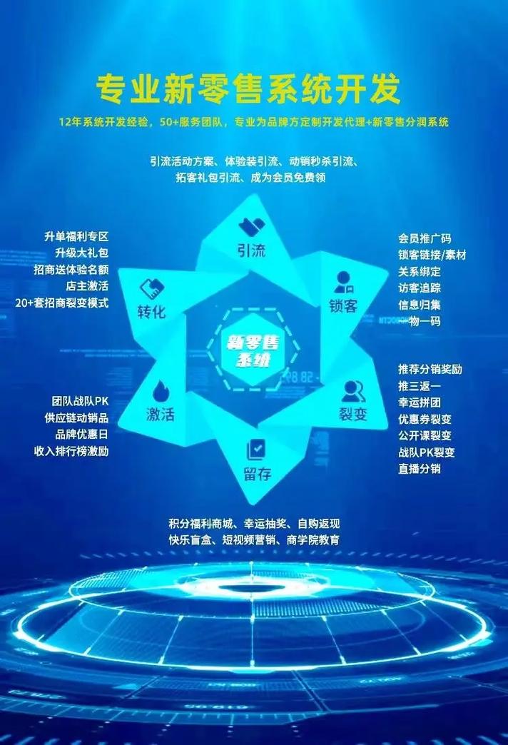 提升工作效率的七大隐形加速器(1)