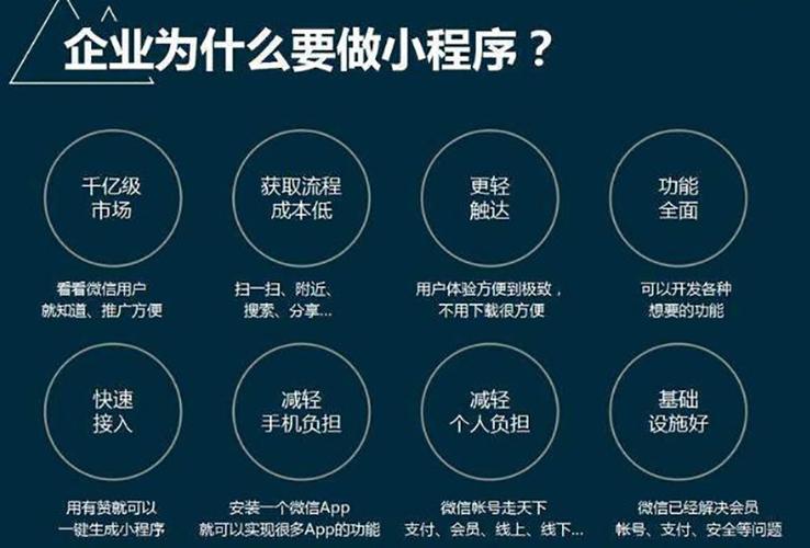 数据错误导致客户流失预测失效？这个教训太贵了！(1)