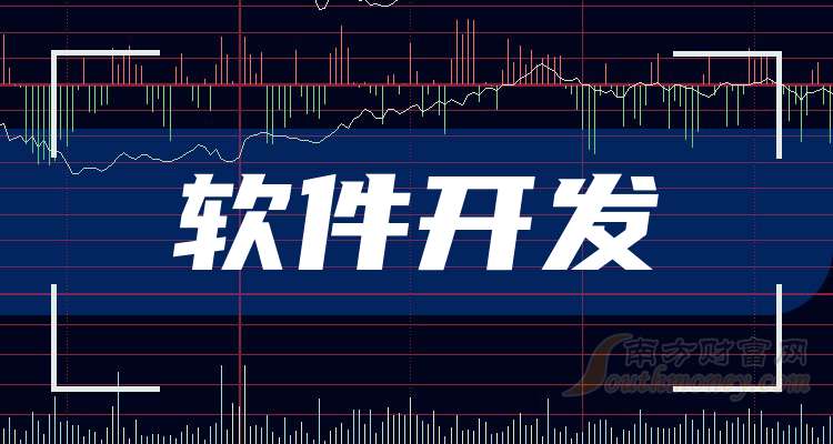 企业隐形警报器：识别潜在风险的五大关键机制(1)