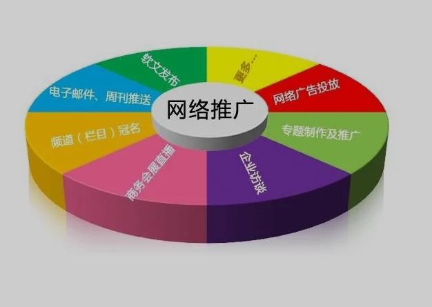 从学术冷板凳到工业宠儿：向量检索的华丽转身(1)