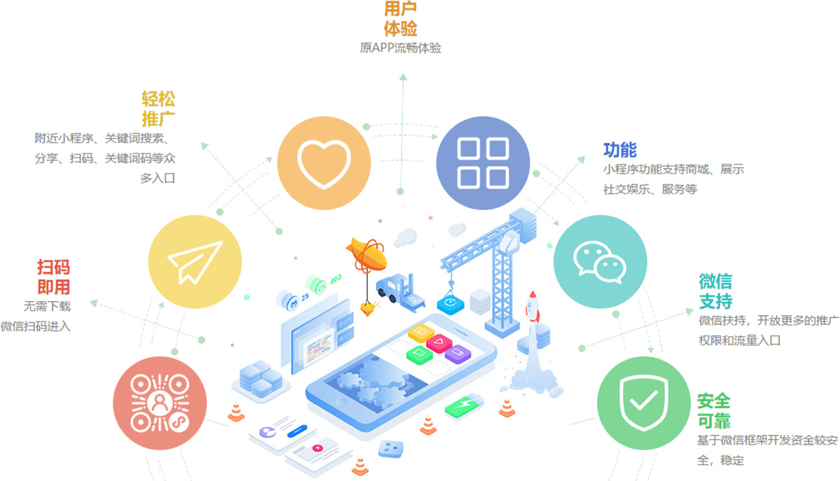 未来已来：五大研究方向将深化开源AI落地，引领新一轮技术革命(1)