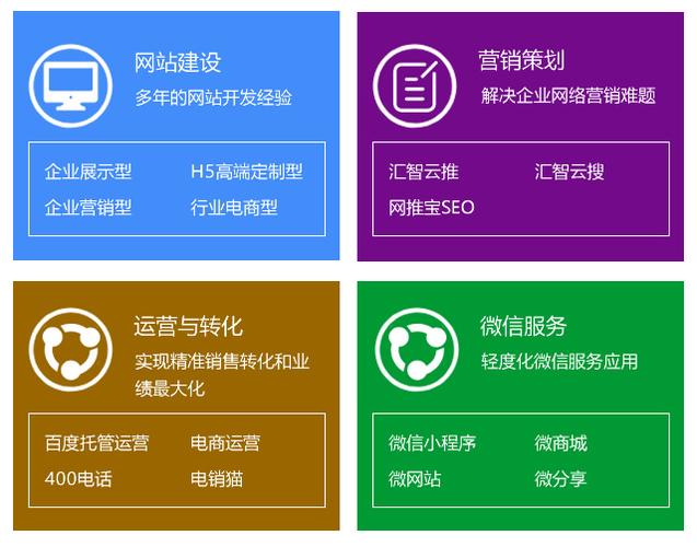 解决SQL三大痛点，袋鼠云打造智能开发新体验(1)