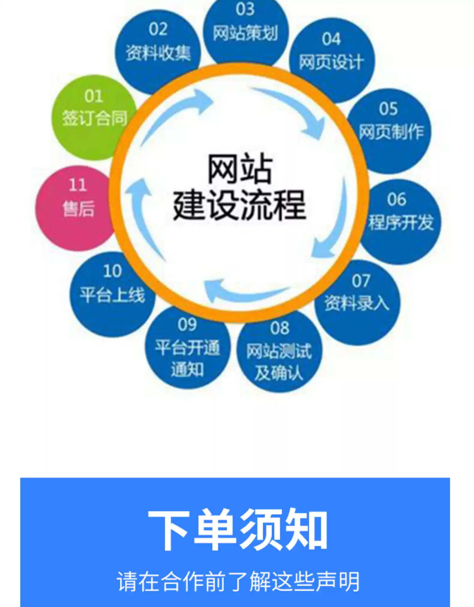 PLM系统的真正价值是什么？产品生命周期中隐藏的秘密曝光(1)