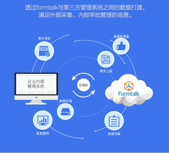 多模态大模型如何推动人工智能迈向通用智能新时代(1)