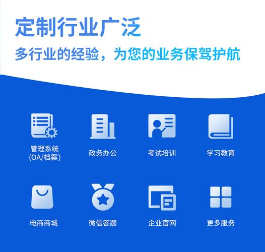 机器学习模型的盲区：人工智能并非无所不知(1)