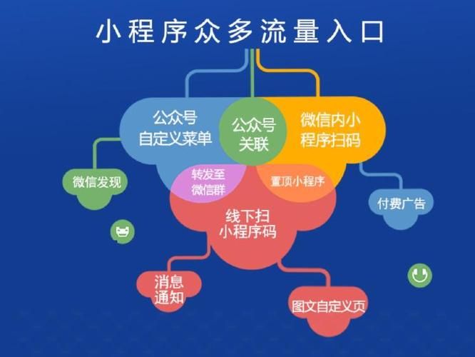 告别慢查询！一文看懂宽表技术如何提升分析效率(1)